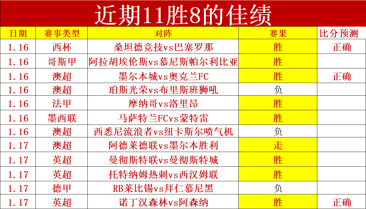 歐洲超級杯,決賽場地揭,亚博体育,亚博体育,亚博体育官网,亚博体育app,亚博体育下载