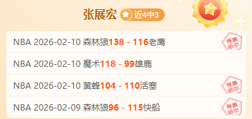 澳网赛场中,国女将单打,遗憾止步,亚博体育,亚博体育官网,亚博体育app,亚博体育下载