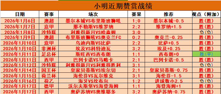 若日尼奧榮,決賽最佳球,帶領球隊戰,亚博体育,亚博体育官网,亚博体育app,亚博体育下载