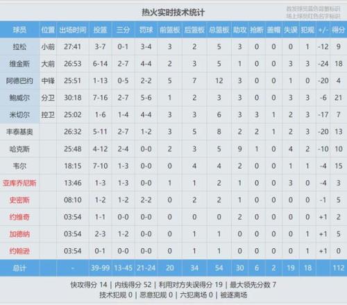 米切尔妙传,助韦德建功,五佳球盘点,亚博体育,亚博体育官网,亚博体育app,亚博体育下载