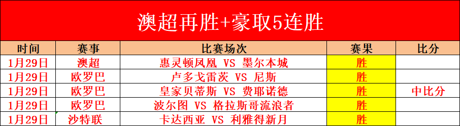 英超,月最佳球员,竞争激烈,亚博体育,亚博体育官网,亚博体育app,亚博体育下载