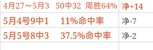 附加赛首轮,生死战邓伯,什主场防御,亚博体育,亚博体育官网,亚博体育app,亚博体育下载