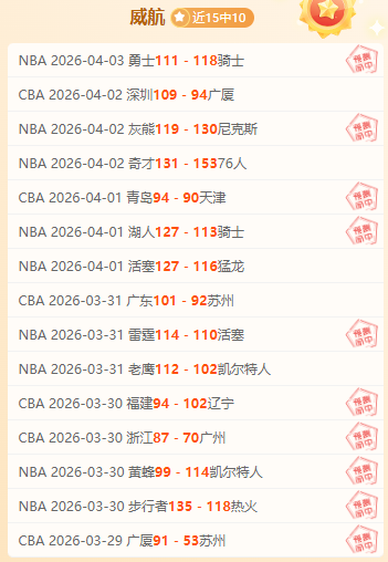 朱彦西大乐,透期号解析,专家质合分,亚博体育,亚博体育官网,亚博体育app,亚博体育下载