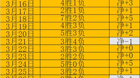 亚博体育