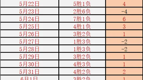 亚博体育